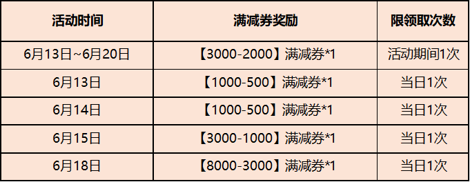 【官方活动】父爱如山