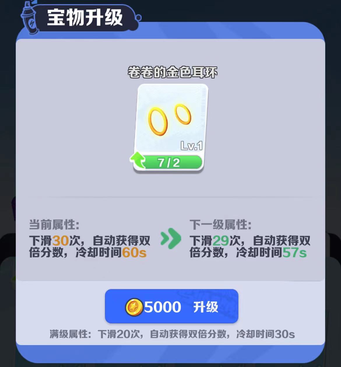 《地铁跑酷》卷卷金色耳环深度解析，解锁隐藏玩法，制霸高分赛道！