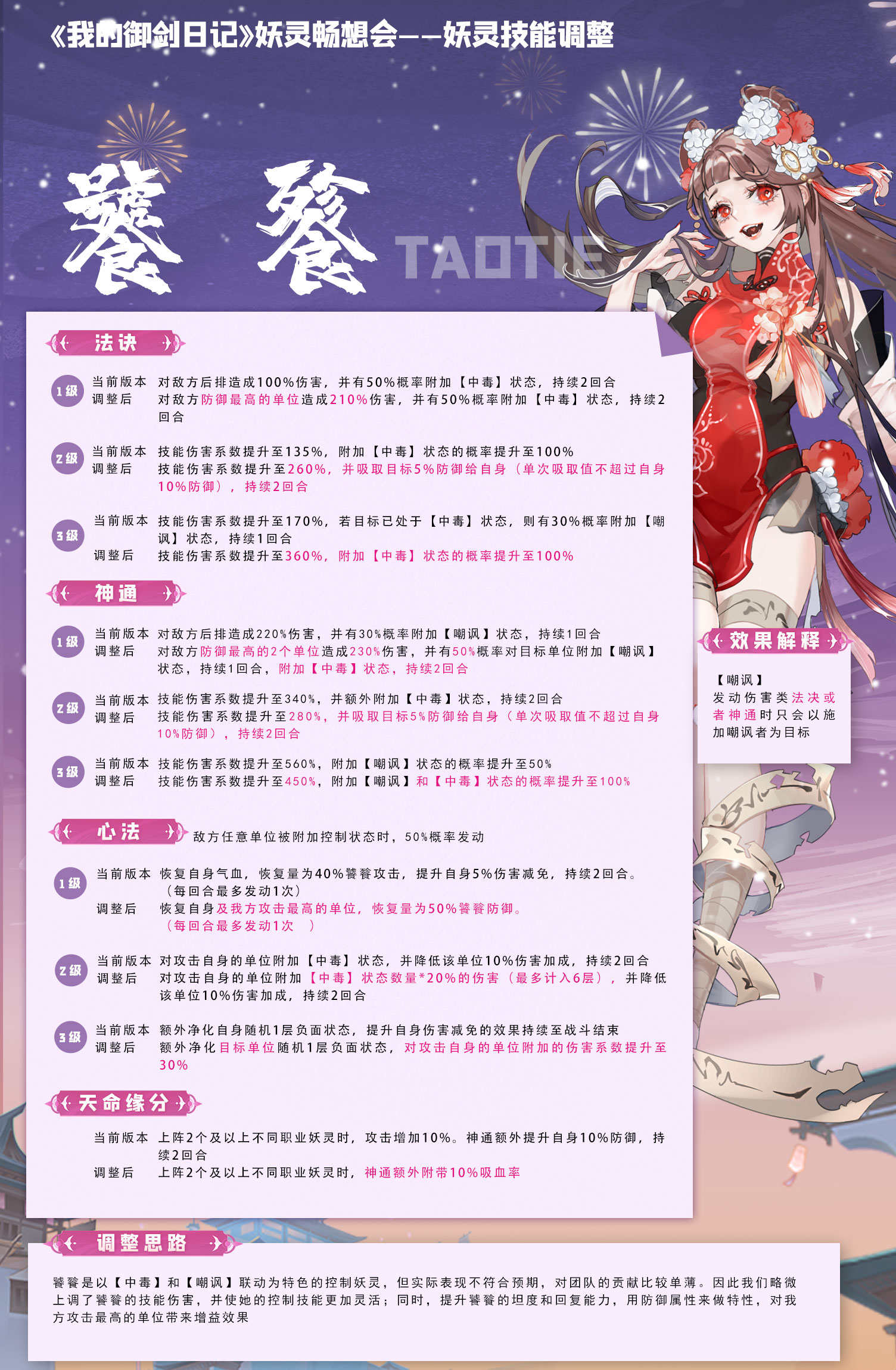 妖灵畅想会|九尾饕餮技能优化最新进展