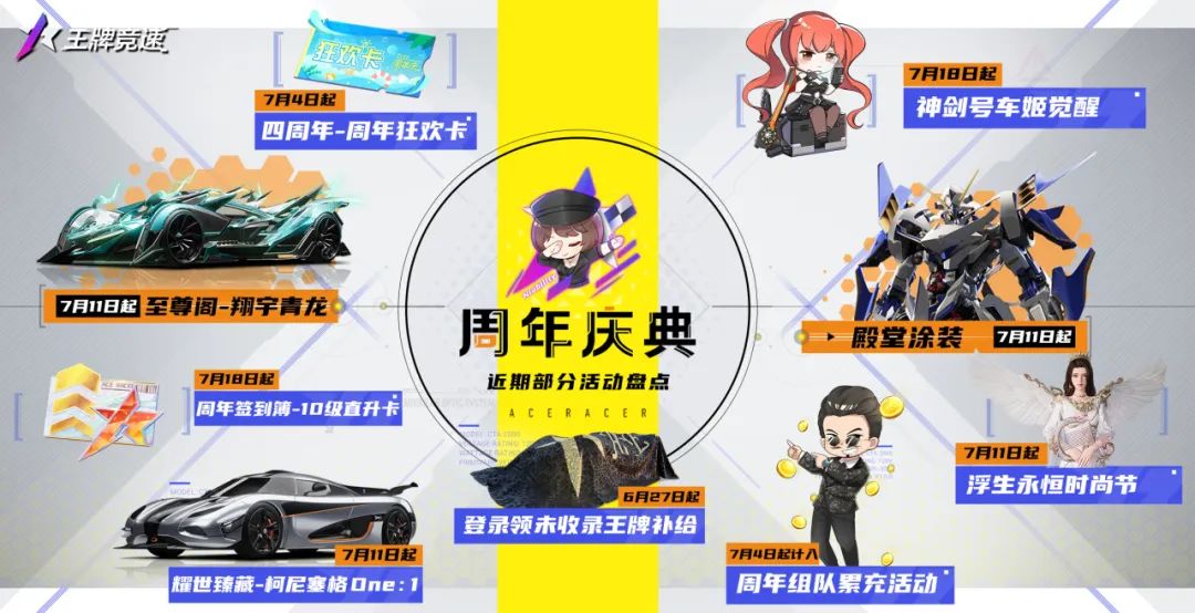 决 战 王 牌 之 巅