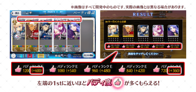 FGO日服情人节活动介绍：卡莲开启宝具本，双UP日替取消