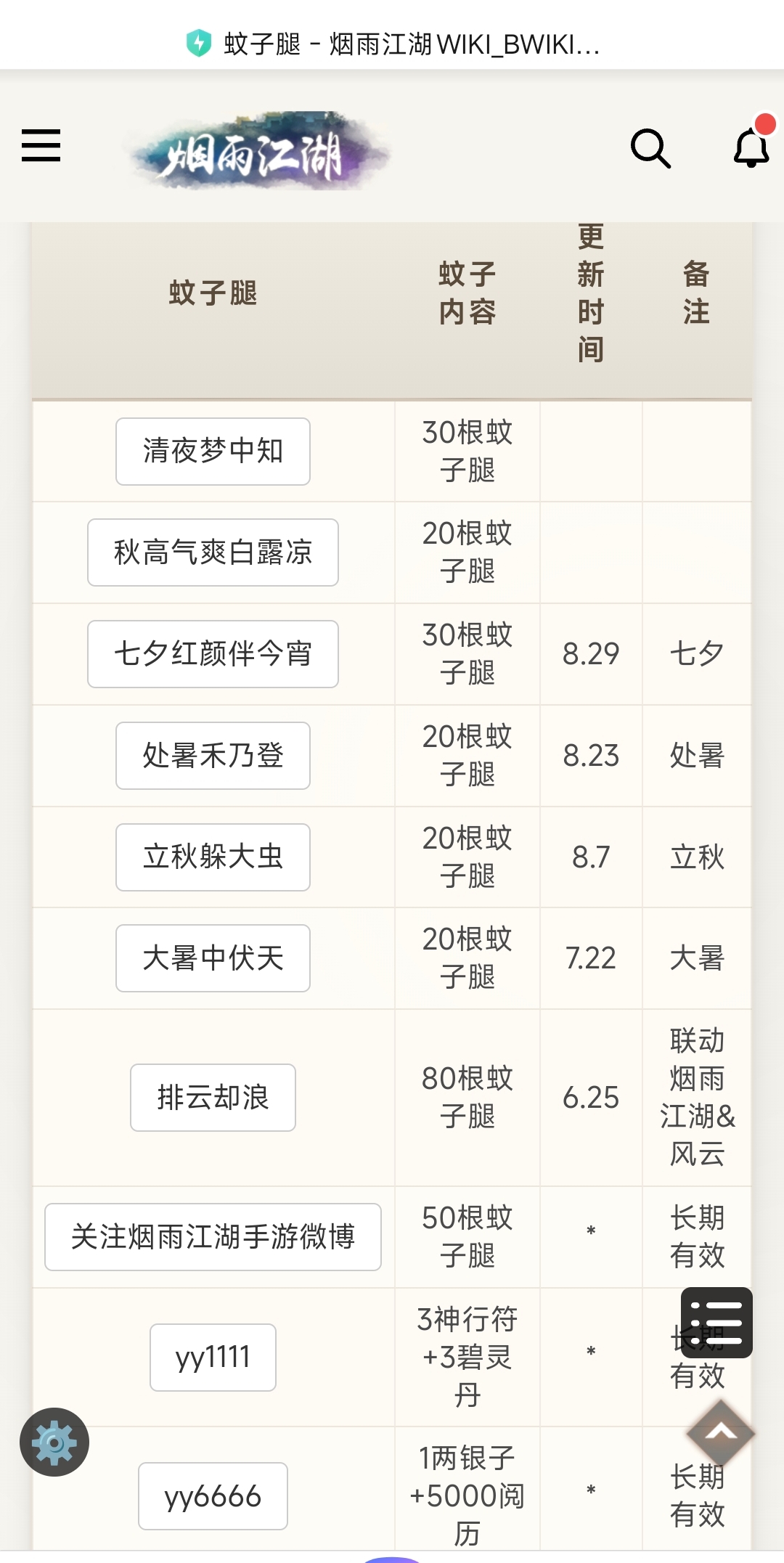 凌云试锋活动开启，大量福利兑换，各位兄弟姐妹快来加我领福利
