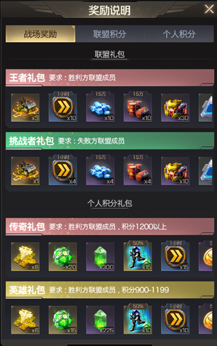 钢铁意志 战火重燃 《红警OL》巅峰联赛S5赛季报名开启！