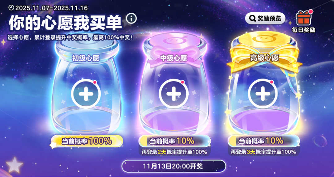 【心愿返场】此蛋福利吃商恐在我之上