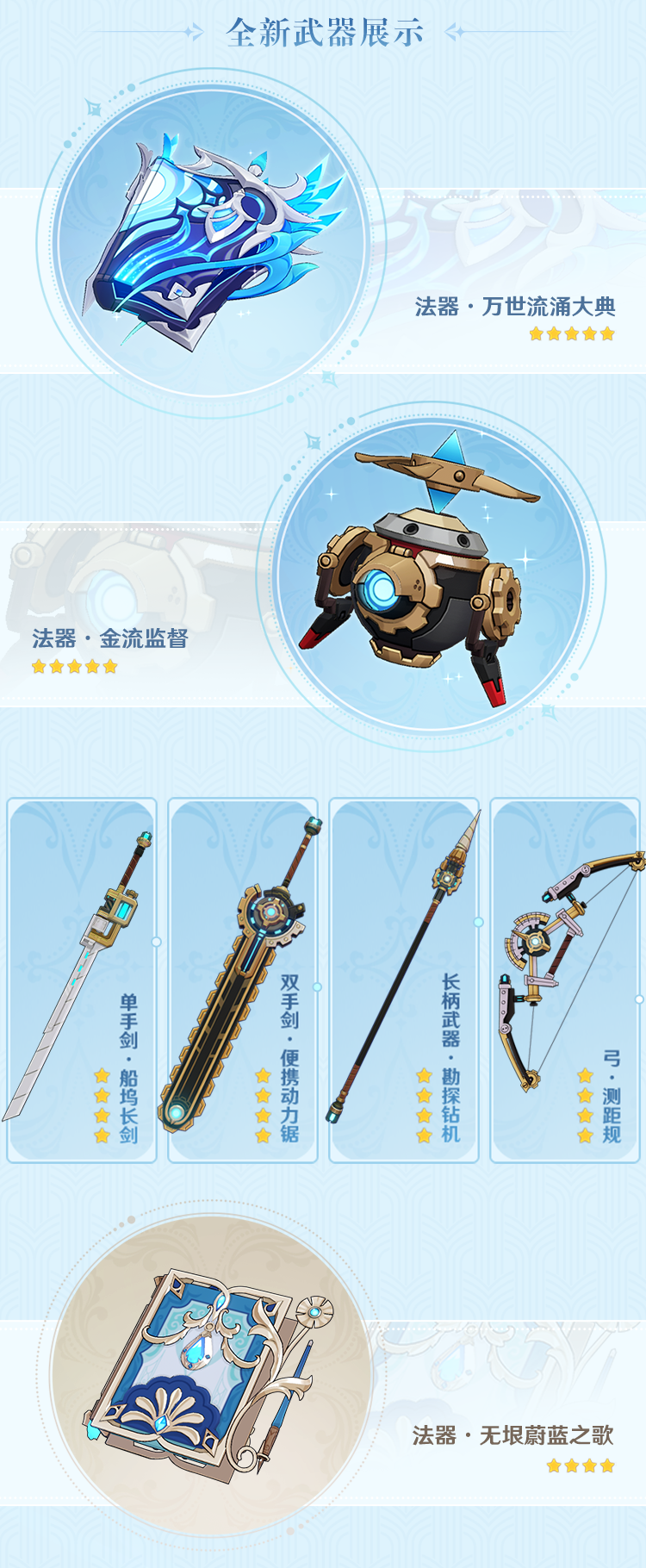 《原神》4.1版本「向深水中的晨星」前瞻特别节目回顾长图