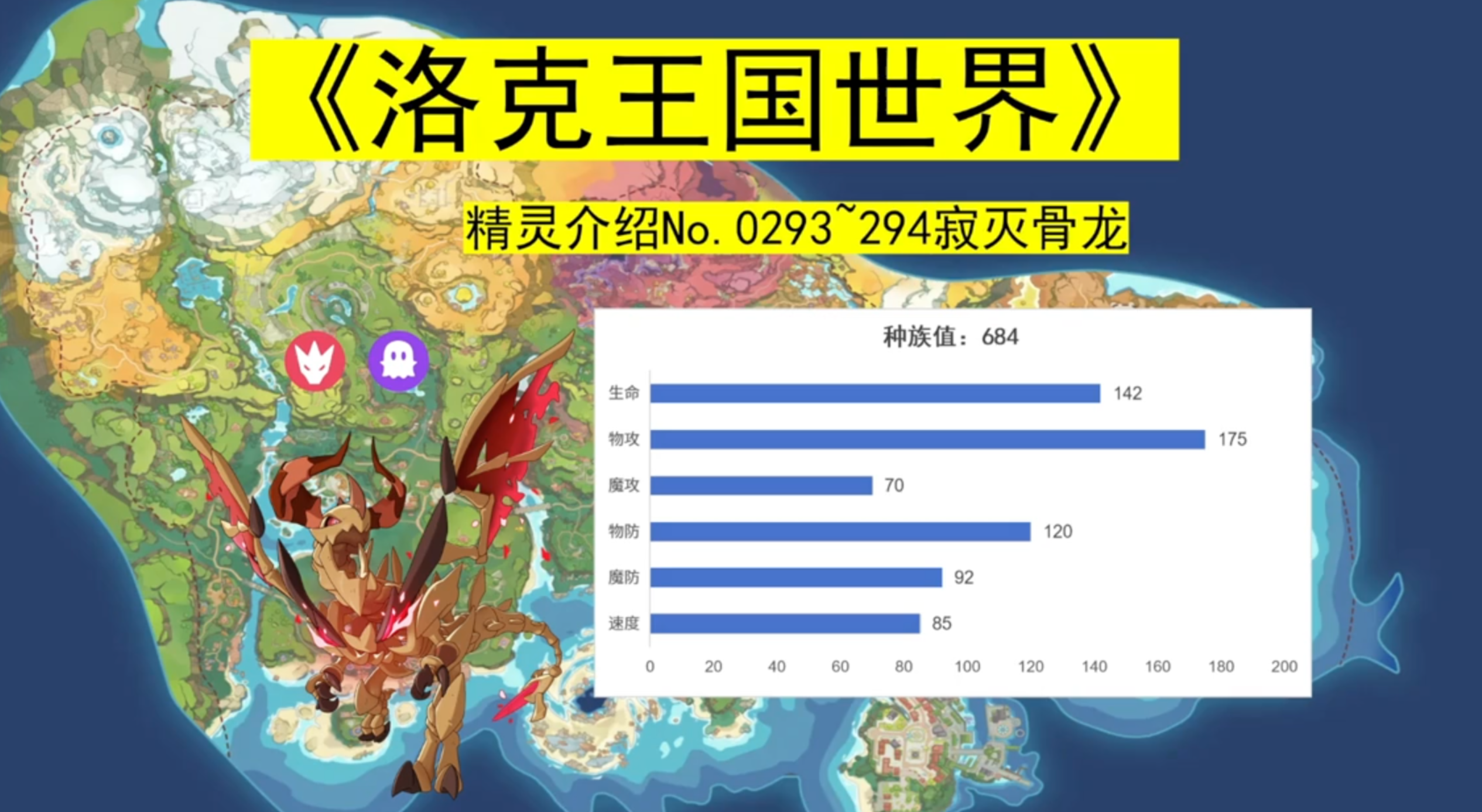 《洛克王国世界》全精灵介绍0293~294寂灭骨龙