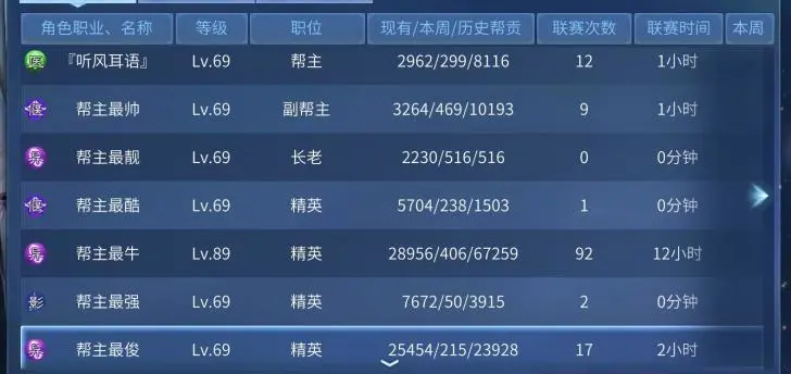 别逼我，否则我自恋起来，一发不可收拾