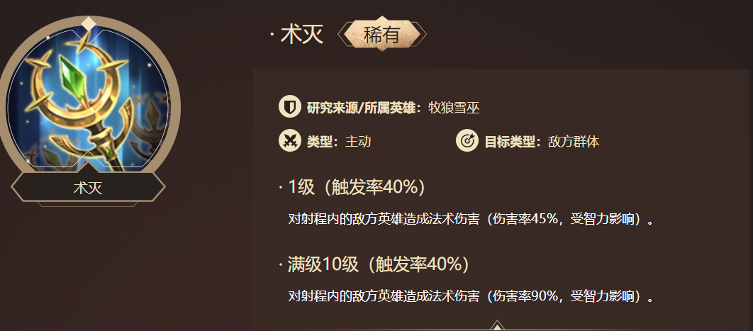 《洪荒文明》高性价比技能推荐