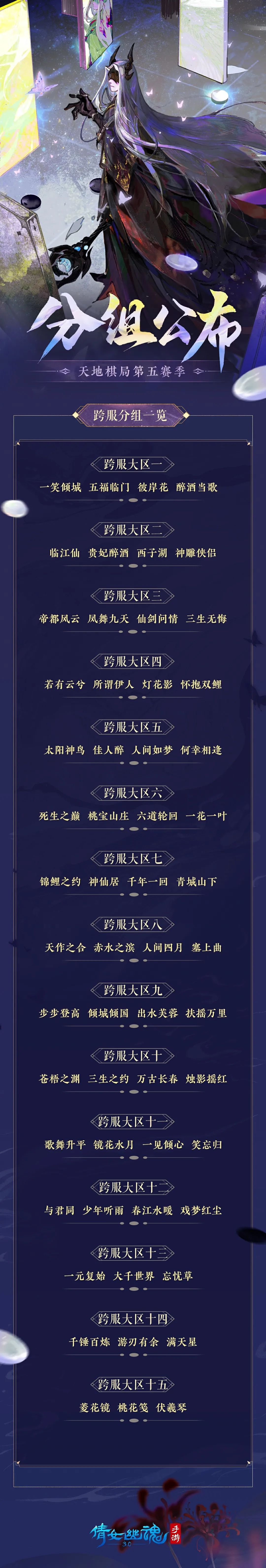 这些服务器注意，你们将一同跨服决战！