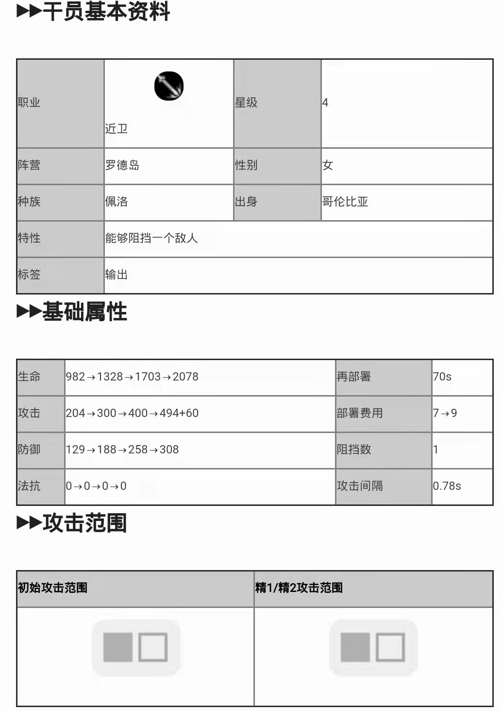 【明日方舟】杰克