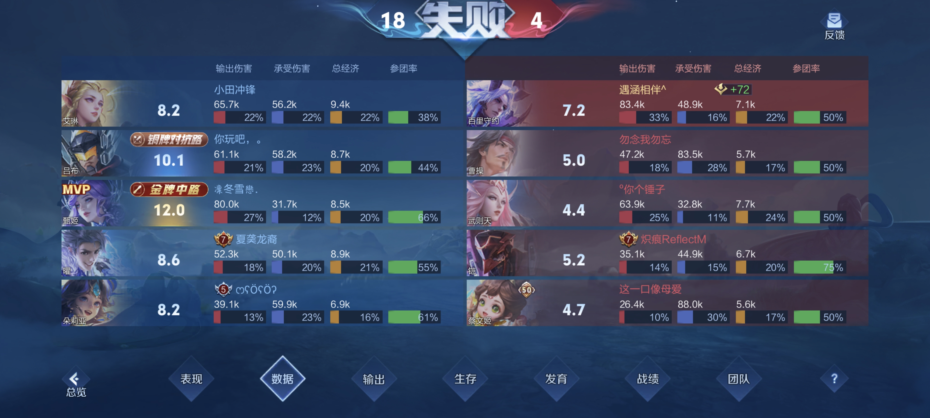 这是什么东西？