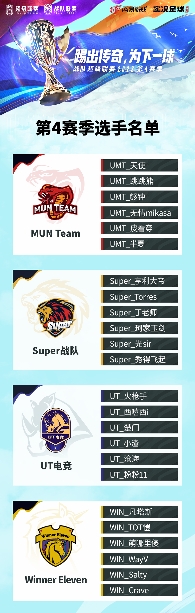 战队超级联赛丨天下风云出我辈，绿茵大战一触即发！