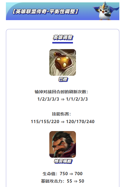 《金铲铲之战》16.2版本 1月8日更新公告