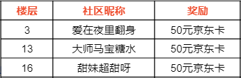 【已开奖】合金满月新玩法震撼上线，参与盖楼即可抽取京东卡奖励