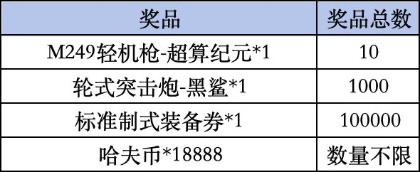 《三角洲行动》Livelink活动规则