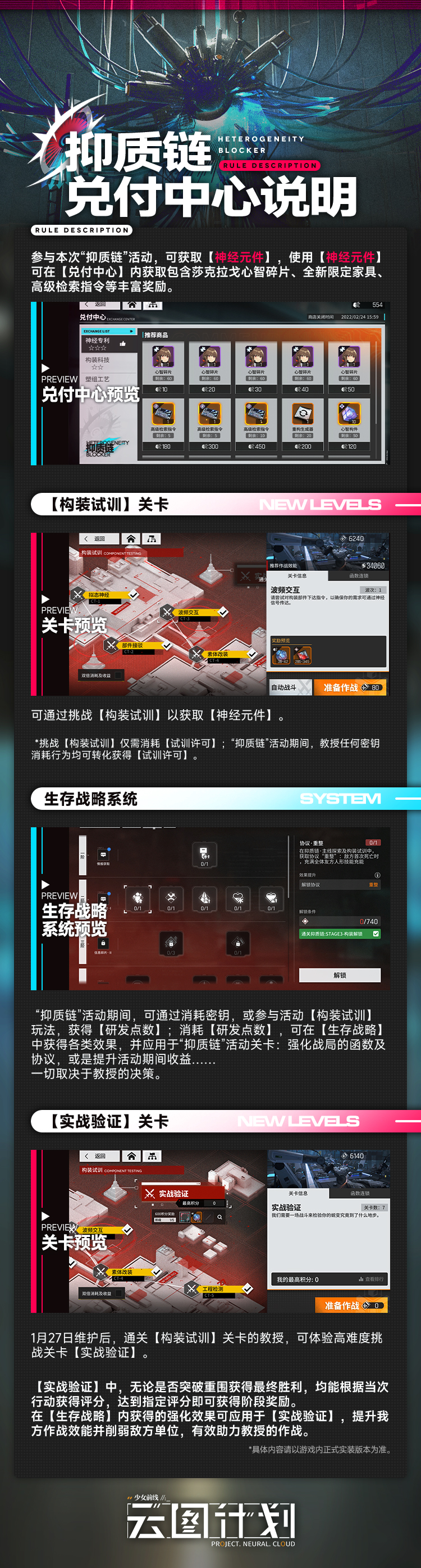 #云图计划##抑质链#