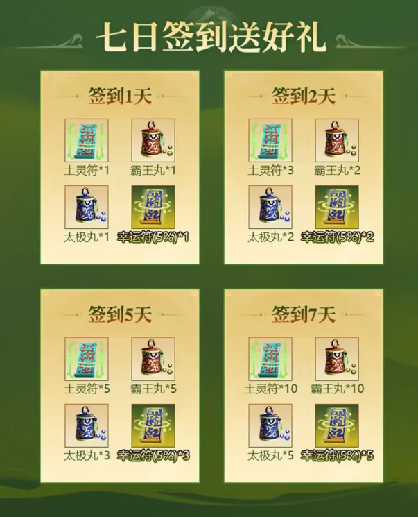 公测福利第二弹！奖励全面升级，豪华大奖与代言人福利齐发！