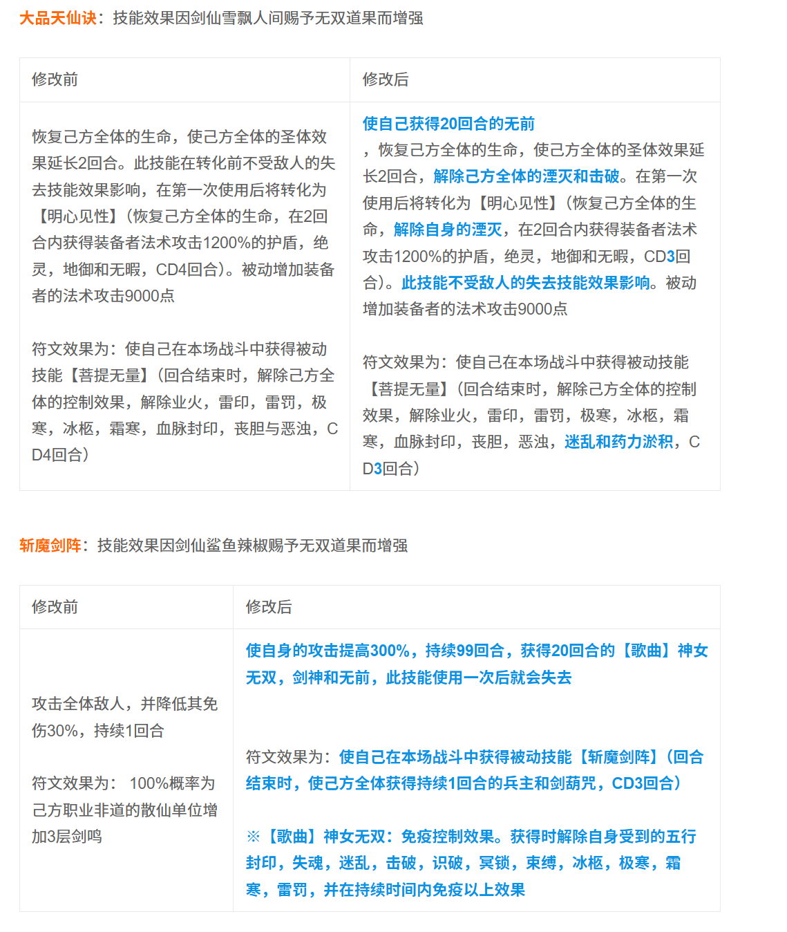 《蜀山传奇》-12月技能效果调整