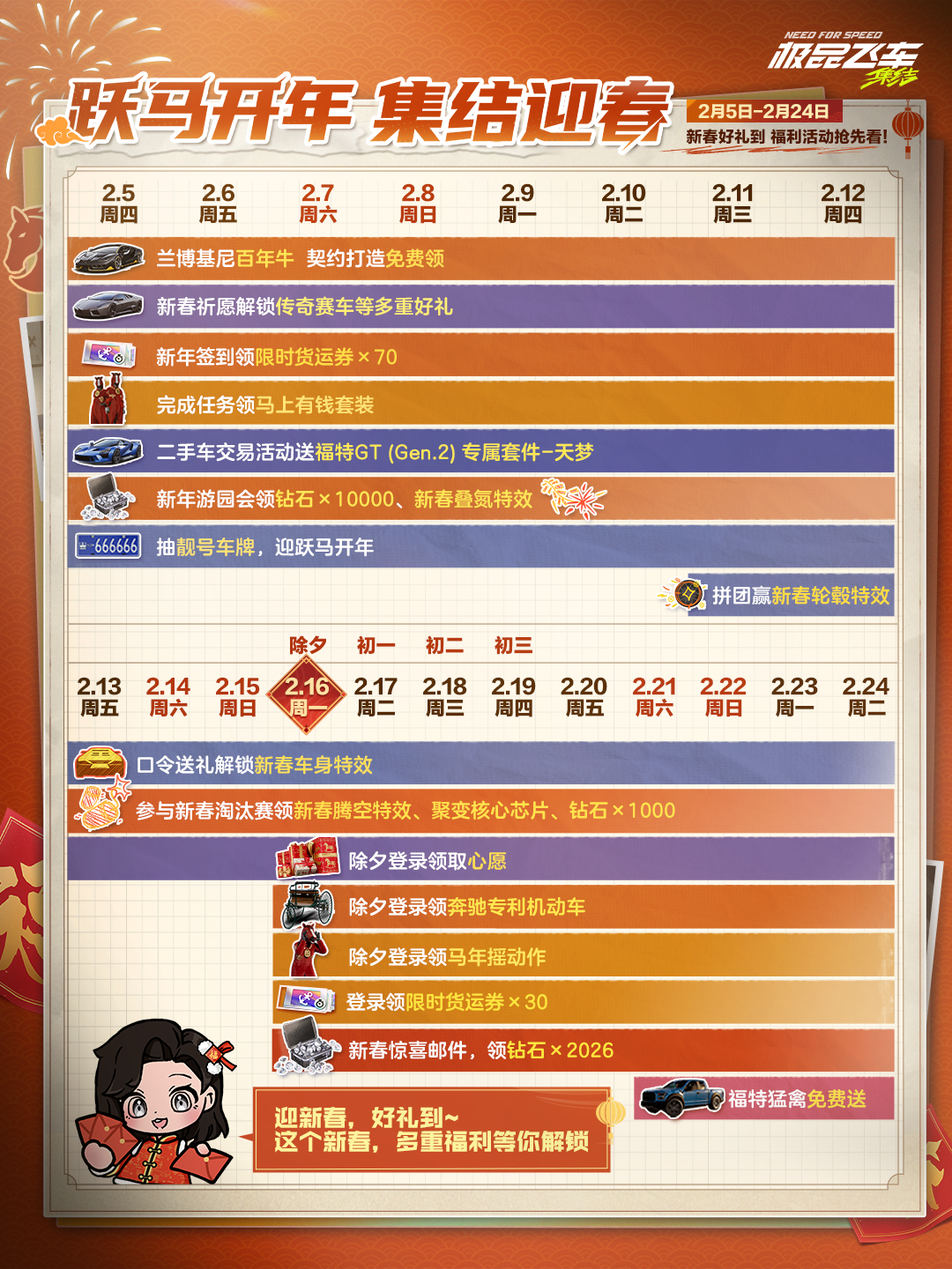 迎新春，好礼到～