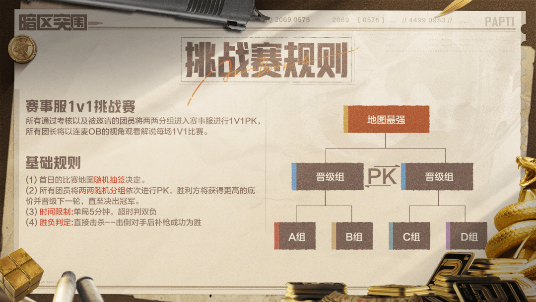 十位团长“钞能力”抢人！1v1擂台战成团竞拍今晚启动！
