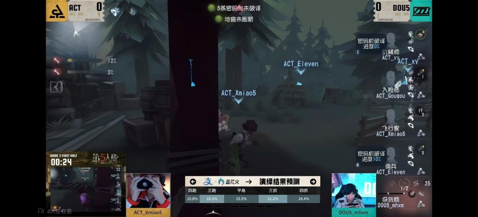 “溯”流而上！TE战队连克强敌勇往直前——2025IVL秋季赛第四周赛报发布