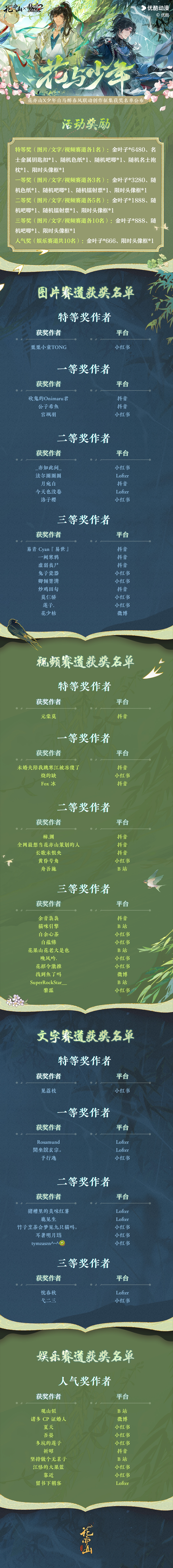 花与少年丨花亦山X少年白马醉春风联动创作征集活动获奖名单！