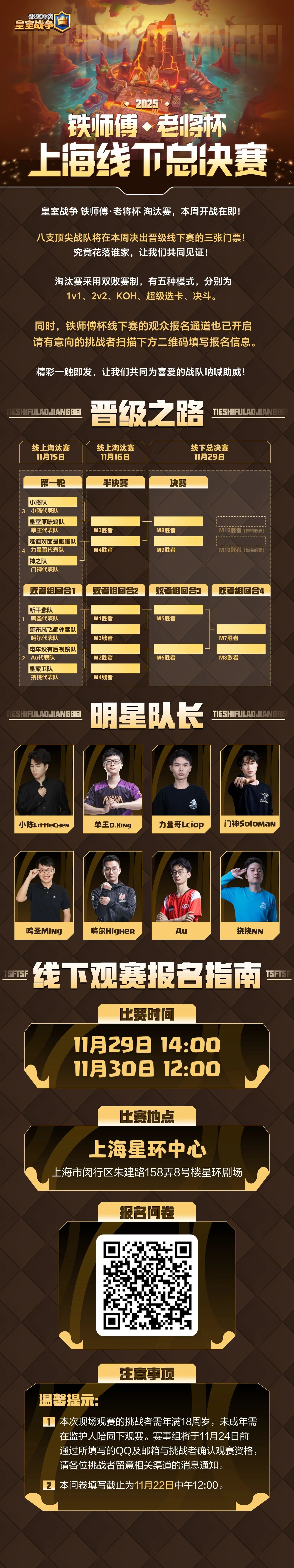 老将杯总决赛11.29登陆上海！赛程及报名请关注..？！