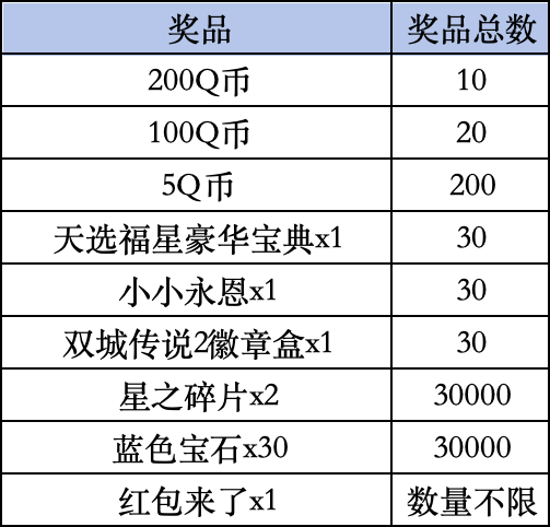 《金铲铲之战》livelink活动规则