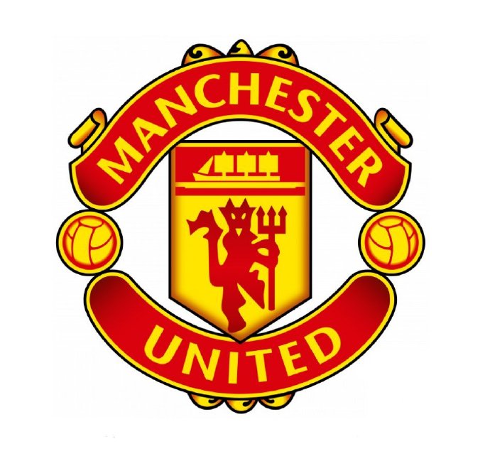 【超迷冷知识】关于曼联的足坛冷知识！