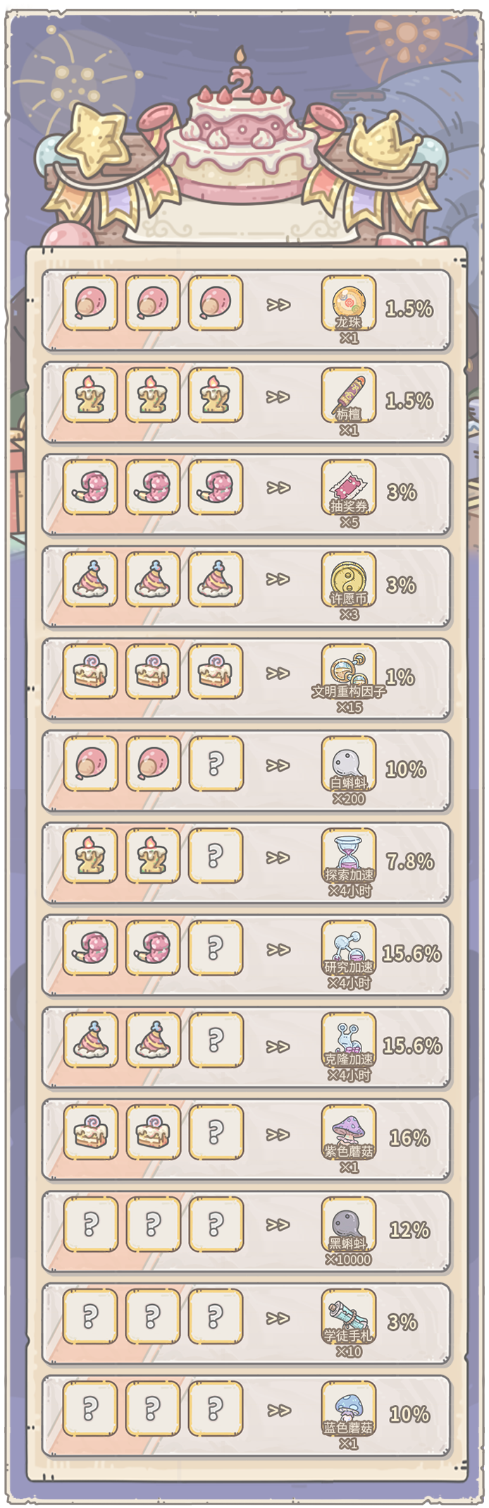 ​熊猫小队集结！二周年庆典活动预告大放送！