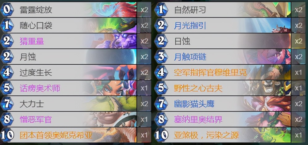 炉石传说：德鲁伊胜率仅靠卡扎德支撑？其实这套卡组也很猛