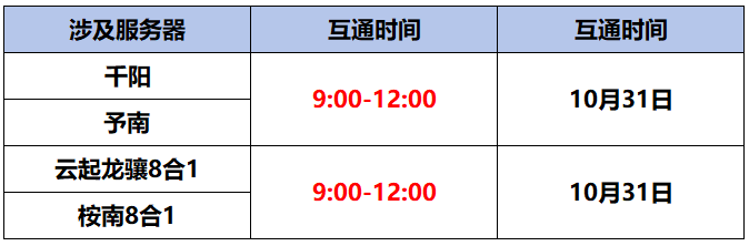 《蜀门》手游10月31日数据互通公告