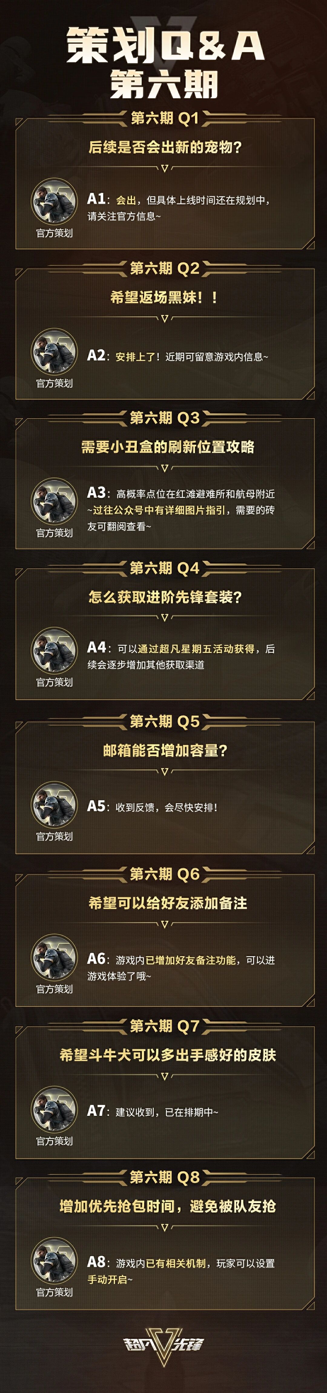 策划汇报第六期！