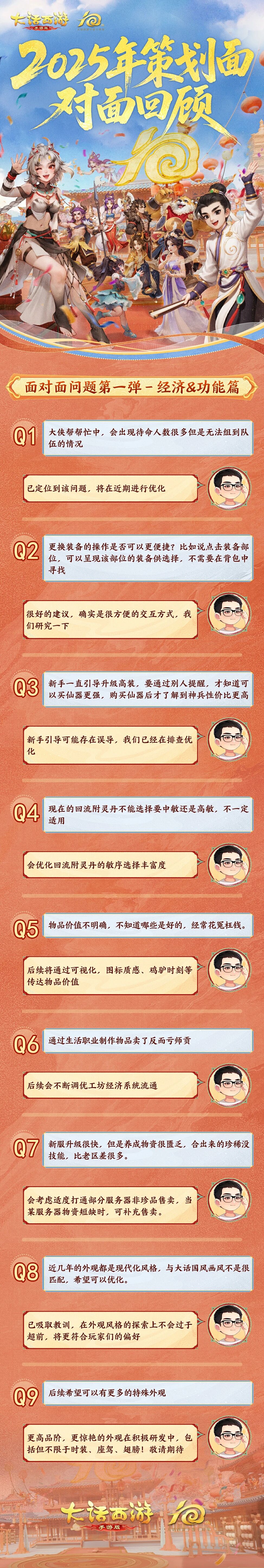 2025策划面对面回顾【天津站】问答一览（经济&功能篇）