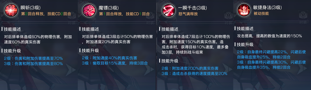 《双生幻想》探员百科第二期丨神乐