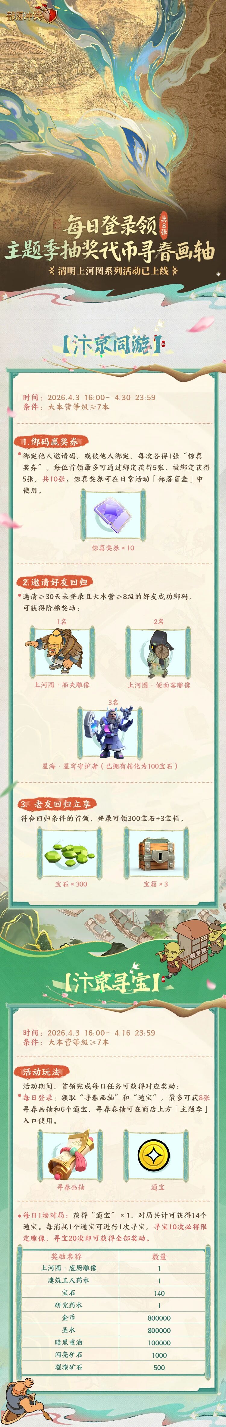福利预警！8张主题季抽奖代币免费领！