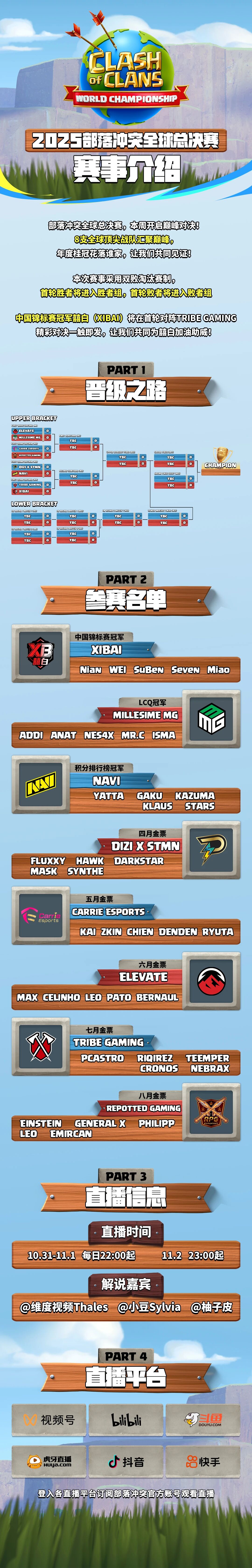 全球总决赛赛程赛制公布！