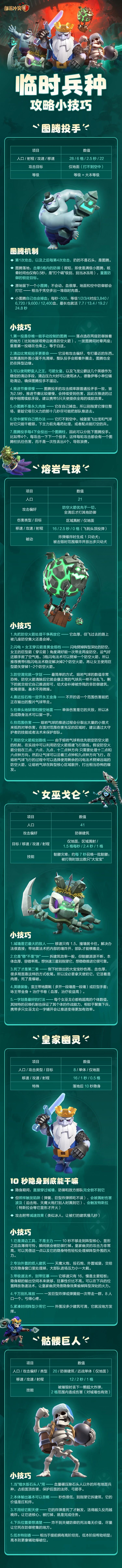 临时兵种战场小技巧来喽～