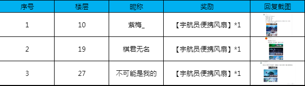 【已开奖】【有奖活动】“从零开始的太空生活”随机挑战