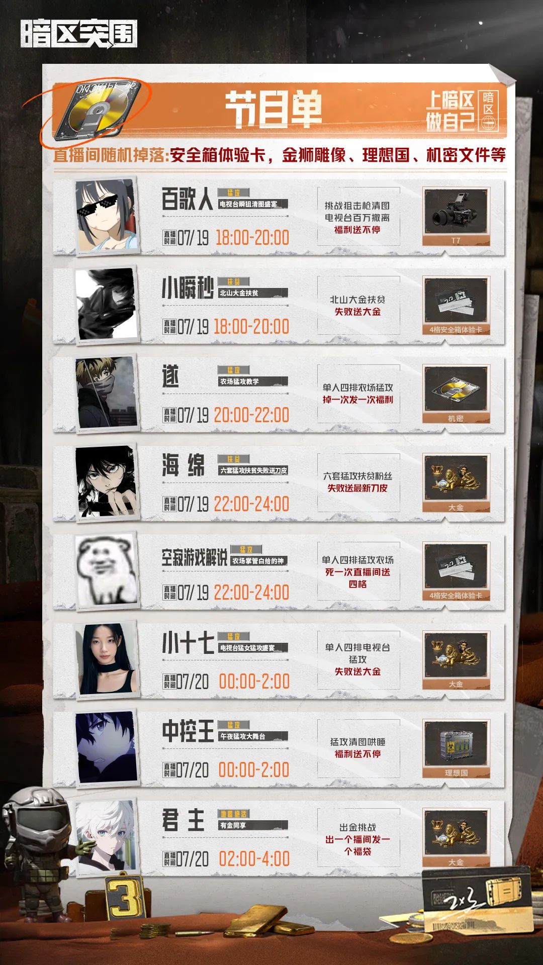 从0赚到100M！周末看主播绝地翻身！