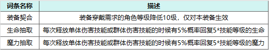 《魔力宝贝回忆》攻略宝典丨水龙装备极品属性一览！