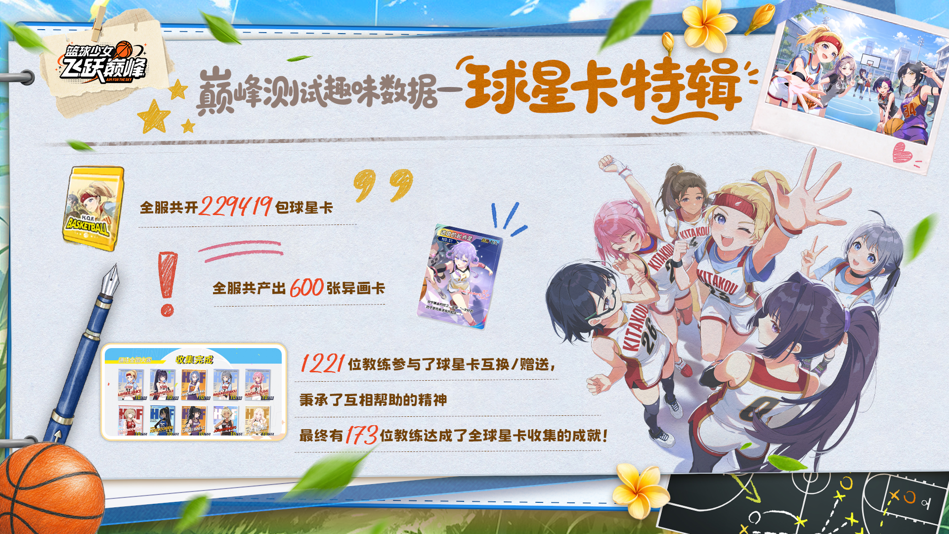 致教练们的感谢信：这次谢谢大家，公测见！