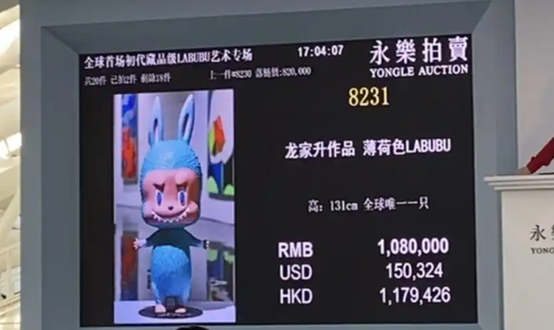 Labubu天价拍卖背后的三谋职业自由启示