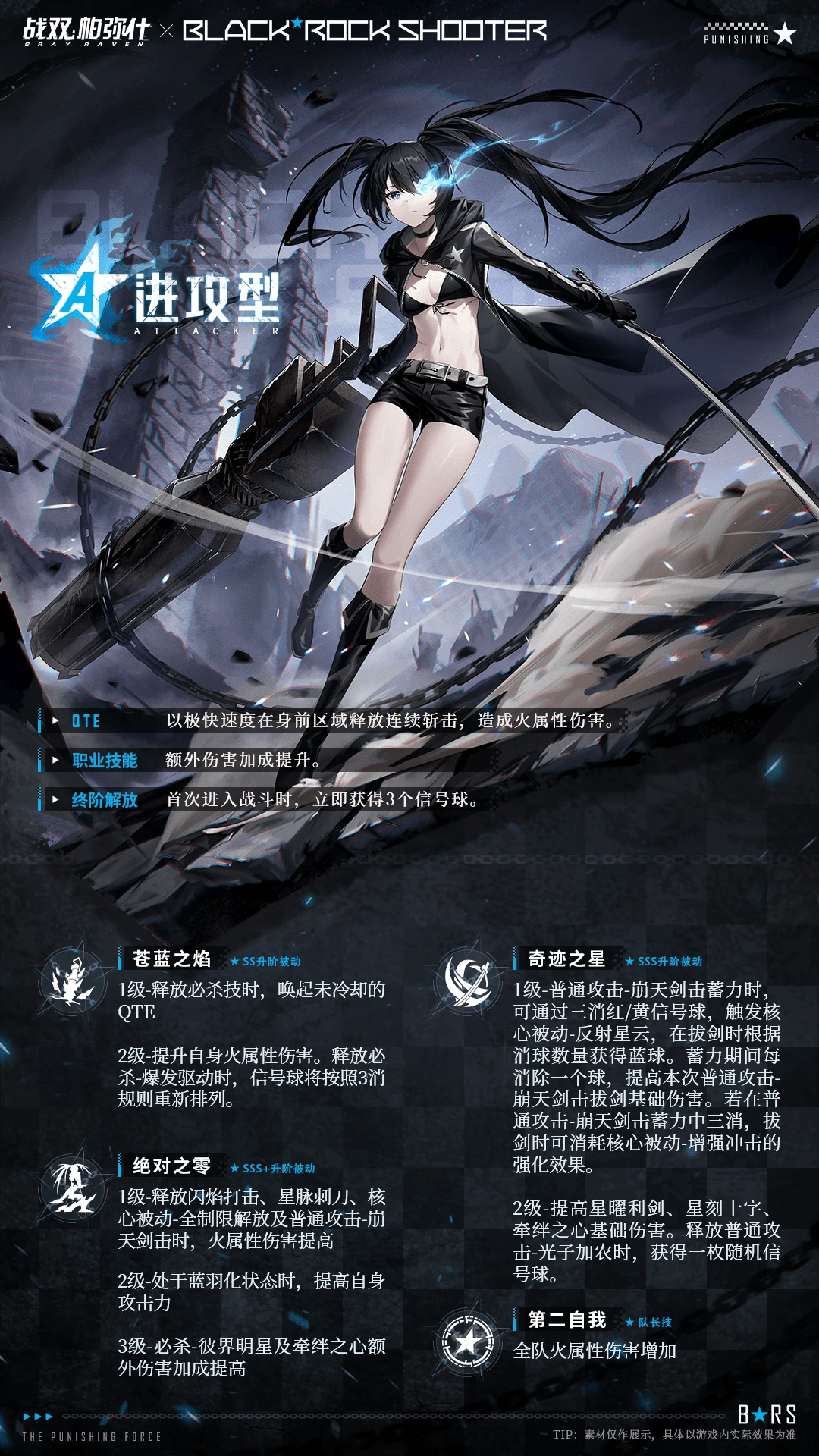 《战双帕弥什》【BRS】战斗技能情报公开！
