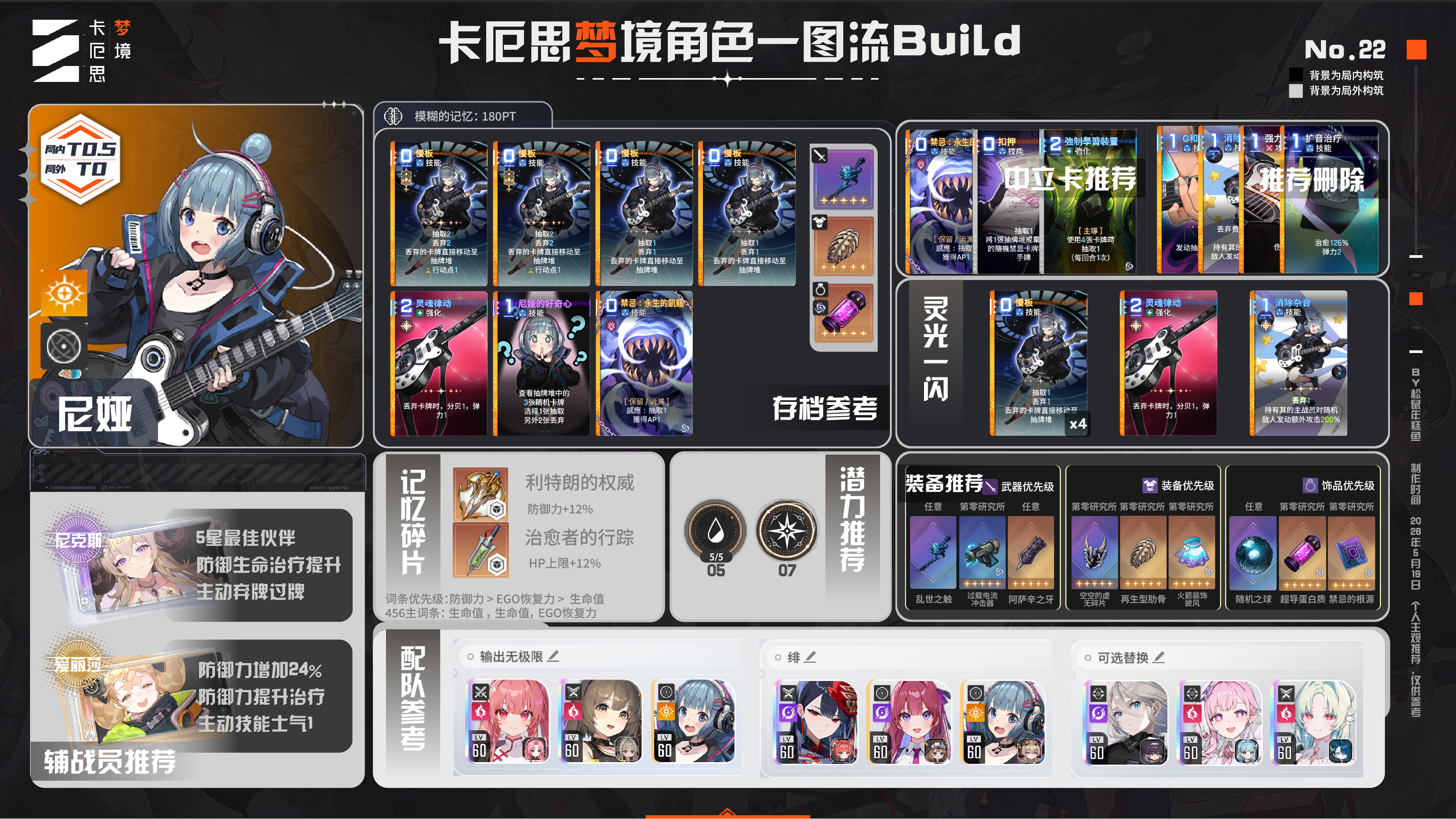 尼娅新手入门攻略