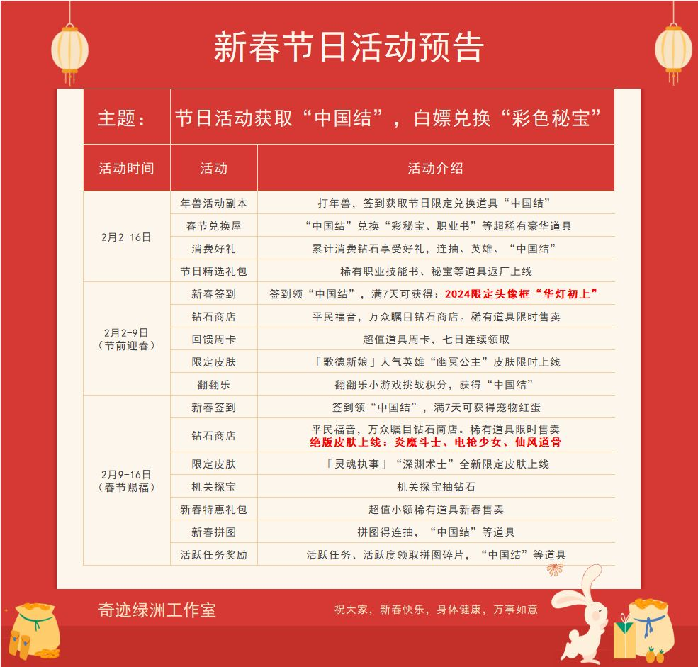 《光之守望》“新春快乐”节日活动预告