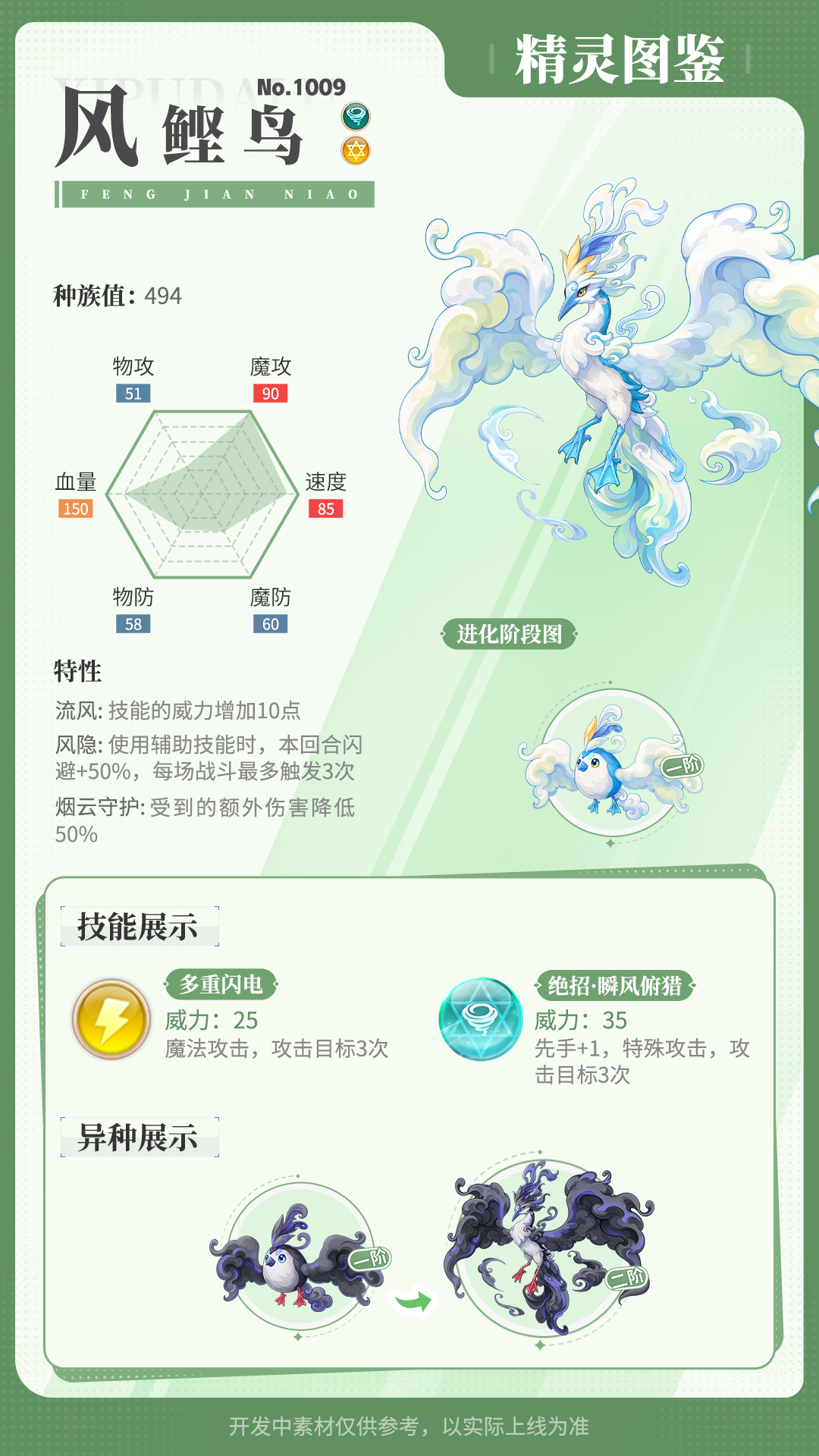 精灵百科|沧源娜希塔&澜珊豚&风鲣鸟