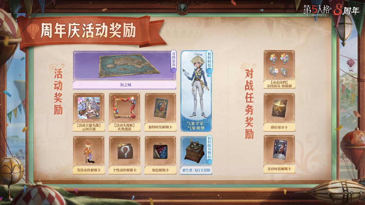八方欢聚，心跃同行《第五人格》八周年前瞻直播回顾