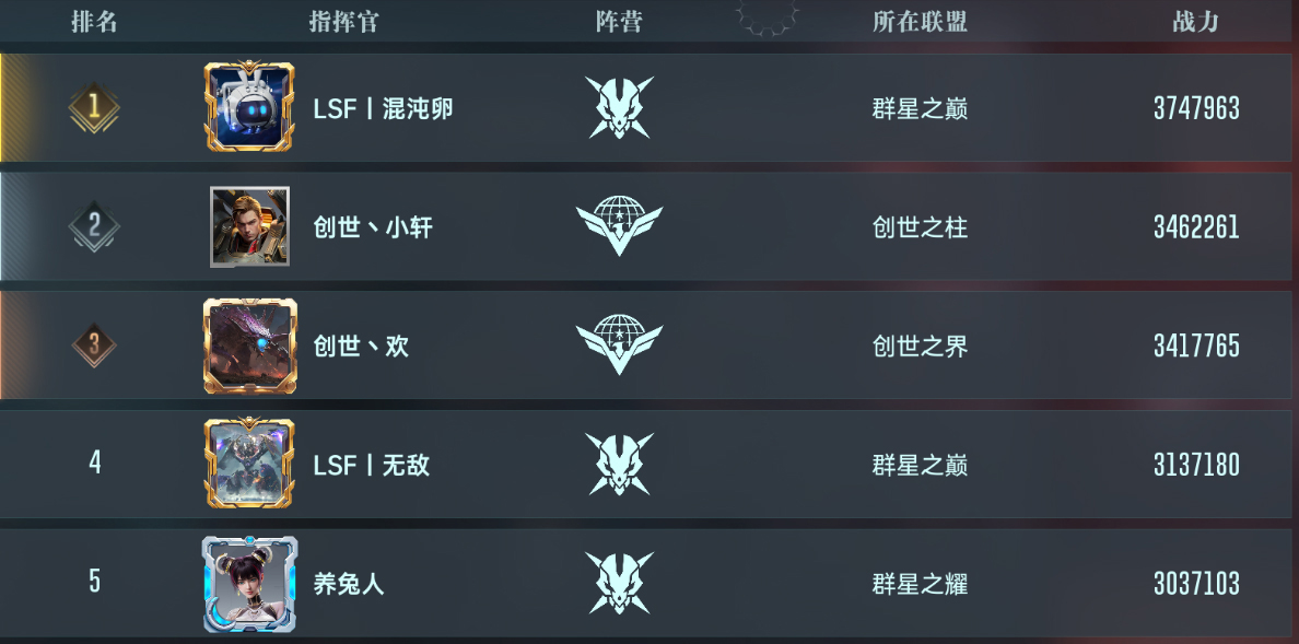 「黑洞视界」战力榜首“混沌卵”访谈，佛系钓鱼爱好者却靠“打架”登顶第一