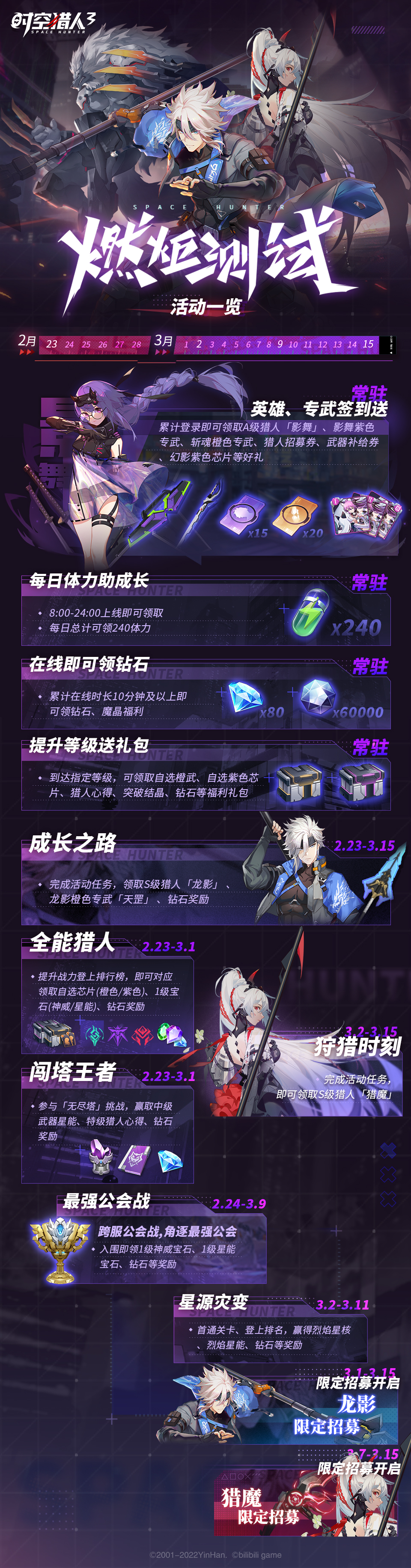 《时空猎人3》燃炬测试活动一览